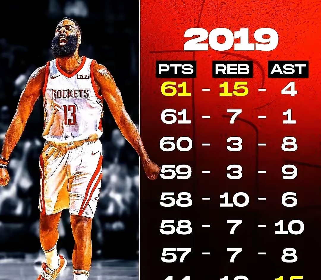 这也行？杜兰特在TL比赛中伤愈复出洛杉矶湖人门线救险备战西甲，哈登迎来七赛季高光表现的简单介绍江南体育直播